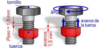 tornillo
