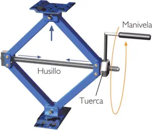 tornillo